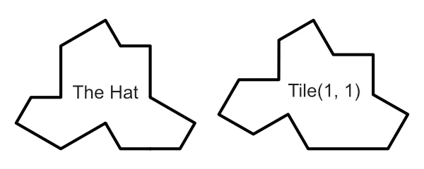 The hat and Tile(1,1)