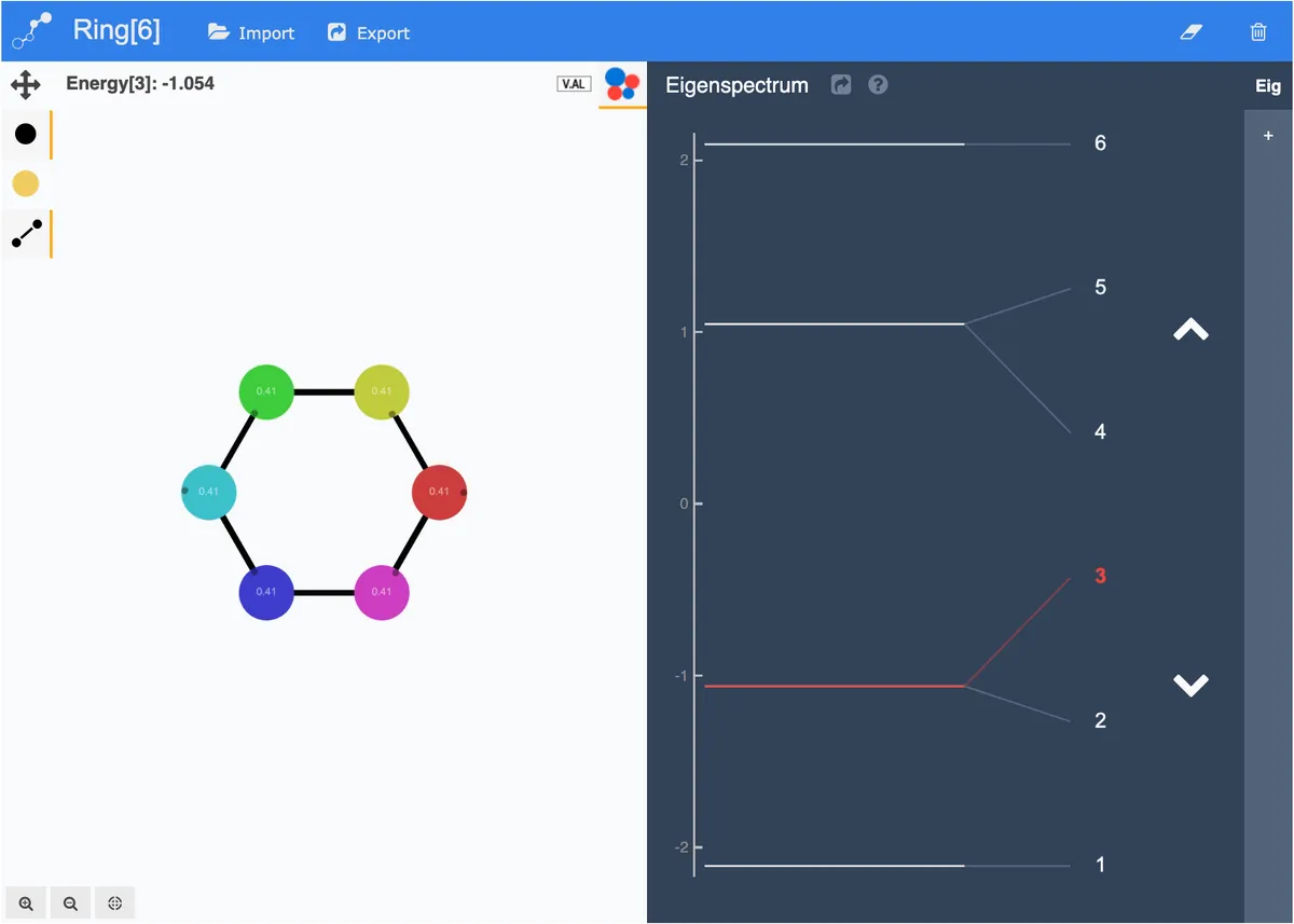 quantumgraphs.com